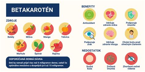 Infografika o zdravotných benefitoch rebarbory