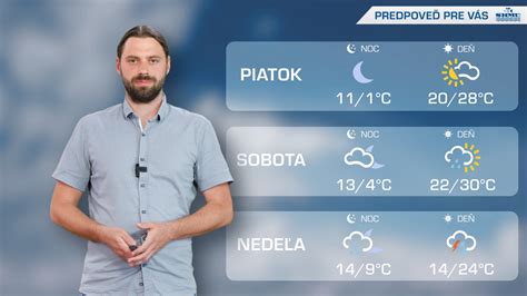 predpoveď počasia na smartfóne a inteligentných hodinkách