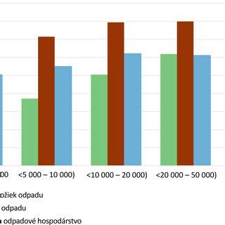 Porovnanie nutričných hodnôt radlerov