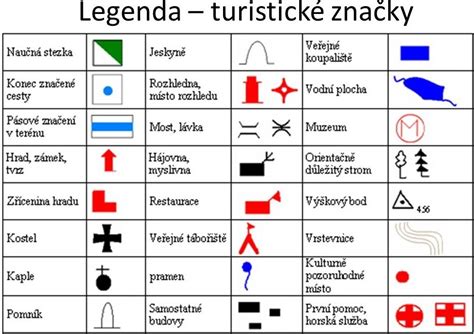 Ilustrácia rôznych rastlinných symbolov používaných v heraldike