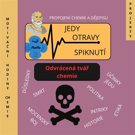 Vizuálne znázornenie príznakov otravy iskerníkom prudkým