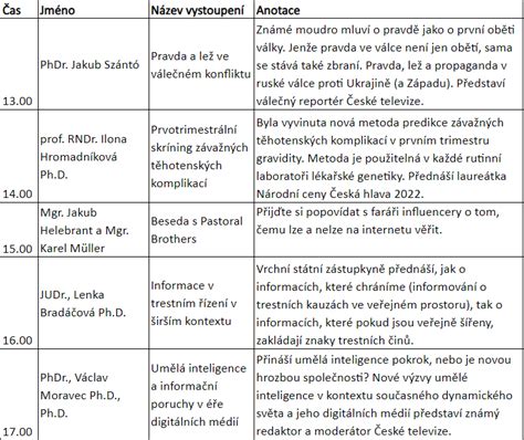 Časový harmonogram predpestovania rôznych druhov rastlín