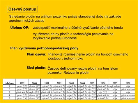 Osevný postup s olejninami