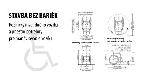 Ilustrácia skladania invalidného vozíka