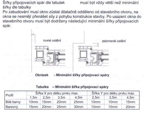 Návod na montáž jednotlivých častí orchidey