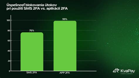 Porovnanie log piatich kancelárskych aplikácií