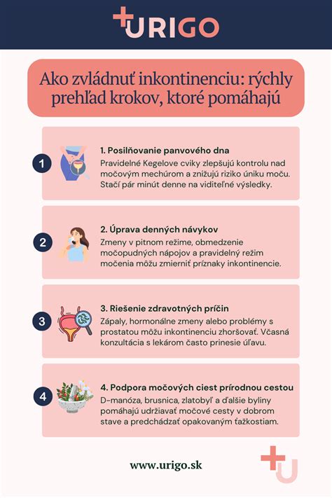 Infografika: Kedy je zápach moču normálny a kedy je signálom problému