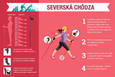 Infografika o zdravotných účinkoch šalotky