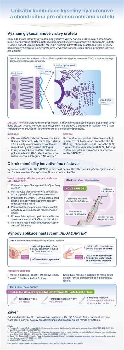 Infografika o obsahu kyseliny šťaveľovej v kysličke a jej účinkoch