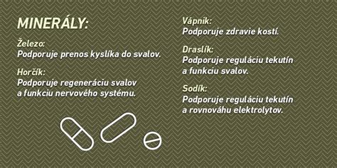Grafika s obsahom vitamínov a minerálov v štiave