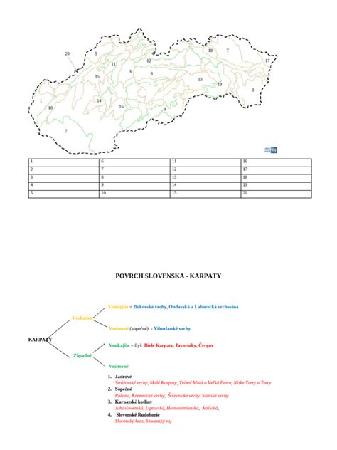 Mapa Indonézie s pohoriami