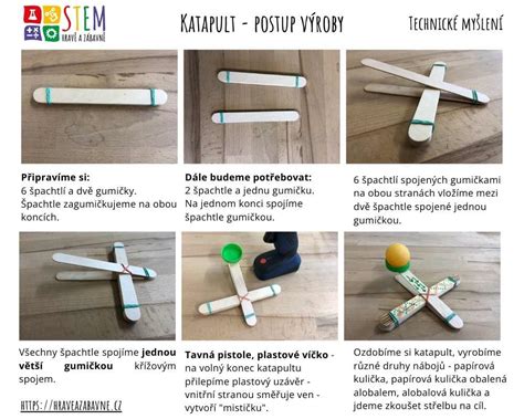 Materiály pre výrobu jednoduchého típí