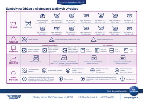 Symboly pre skladovanie bylín