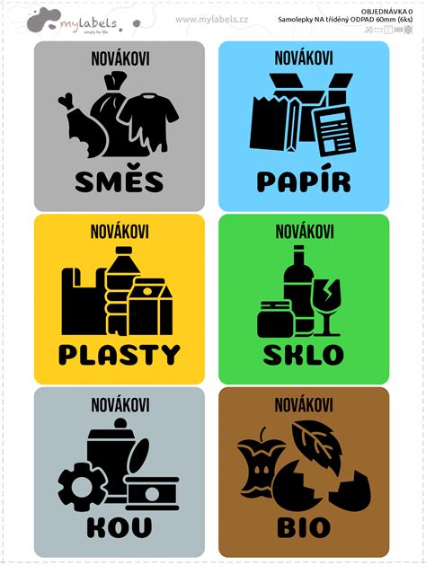 Príklad správneho označenia bio produktu