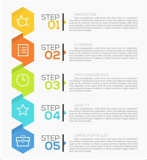 Infografika procesu štepenia rastlín v The Sims 4 pre Kvetinu Smrti