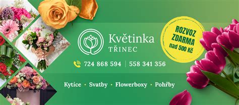 Ilustrácia procesu objednávky a doručenia kvetov