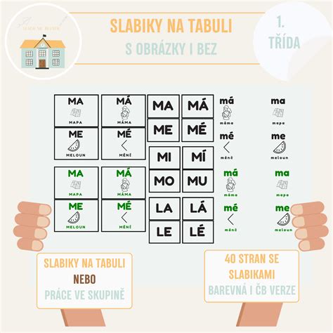 Schéma rozdeľovania slov na morfémy a slabiky