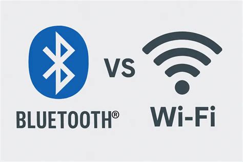 Ikony Wi-Fi a Bluetooth