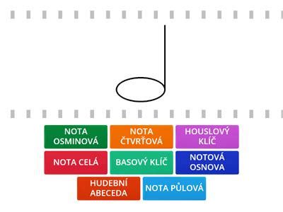 Notová osnova s husľovým kľúčom a základnými tónmi
