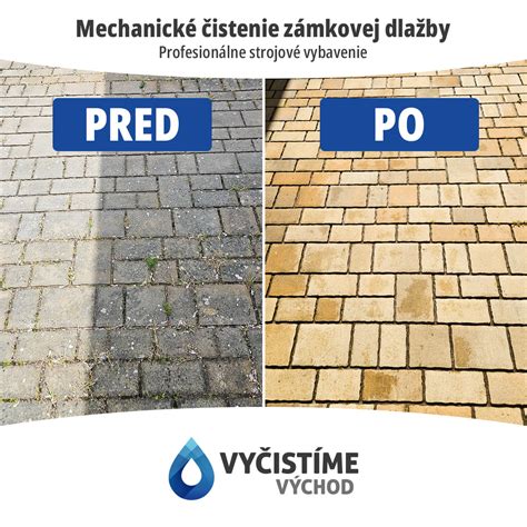 Rôzne typy stenových povrchov a ich čistenie