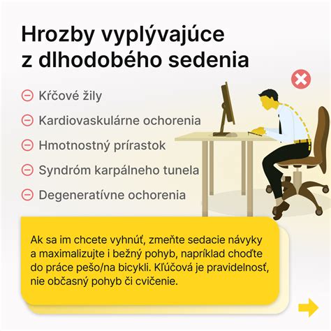 Infografika znázorňujúca správne polohovanie nohy pri opuchu