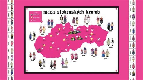 Rôzne typy slovenských krojov z rôznych regiónov