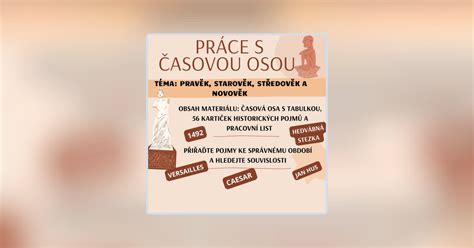 Infografika s časovou osou starostlivosti o tuju