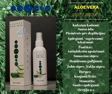 Zloženie spreja s Aloe Vera