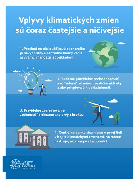 Infografika o vplyve klimatických zmien na poľnohospodárstvo