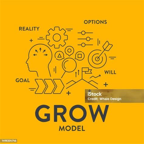 Infografika s rôznymi veľkosťami grow boxov