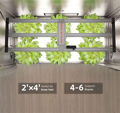 Schéma fungovania grow boxu