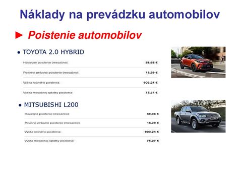 Infografika porovnávajúca náklady na prevádzku mopedauta a bežného auta