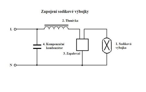 schéma zapojenia sodíkovej výbojky a predradníka