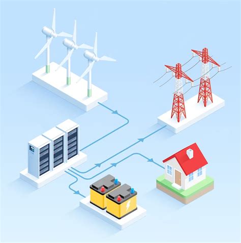 Ilustrácia veternej elektrárne a recyklačného procesu plastov