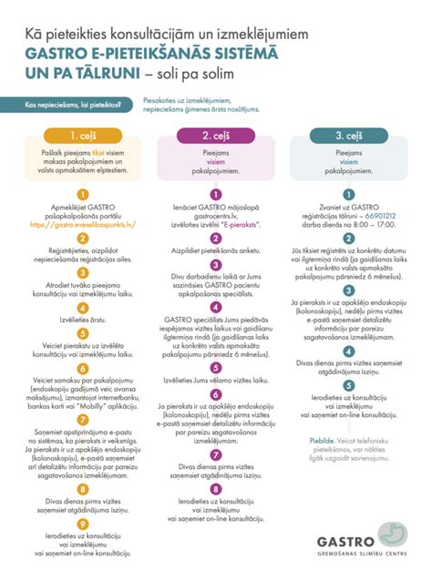 Infografika porovnávajúca produkciu zlata v popredných afrických krajinách