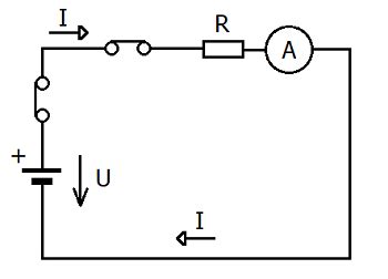 Schéma jednoduchého háčkovaného kvietku