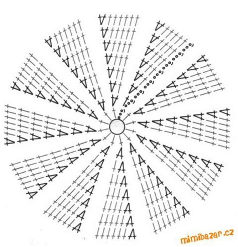 Schéma háčkovanej violky