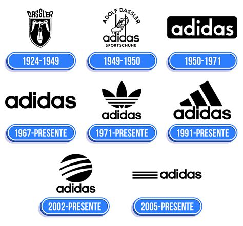 História a logo značky Adidas