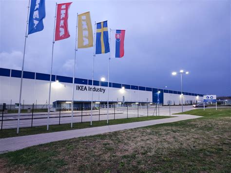 Graf prekročenia výrobného limitu IKEA Malacky