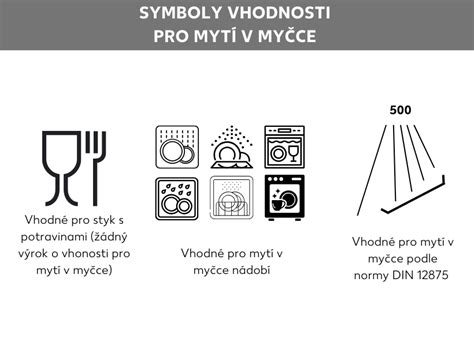 Symboly obmedzeného prístupu