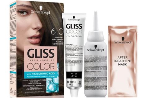 Diagram: Aplikácia semipermanentnej farby na vlasy