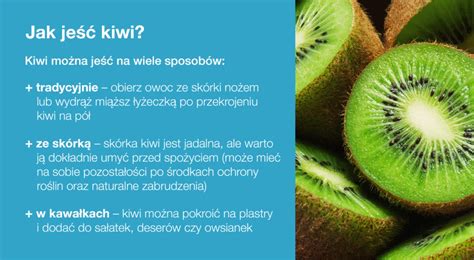 Infografika: Anatomia plodu kiwi