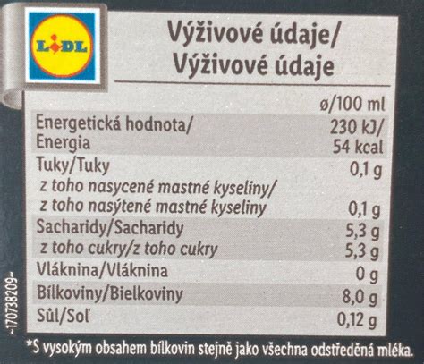 Nutričné hodnoty húb