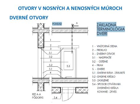 Drenážne otvory v kvetináči
