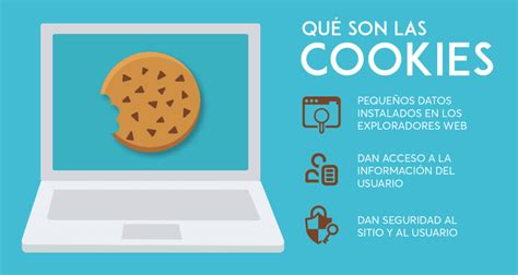 Infografika vysvetľujúca rôzne typy cookies