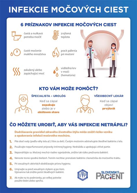 Infografika o prevencii zápalu močových ciest