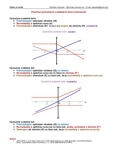 Schéma rôznych svetelných podmienok pre rastliny v záhrade