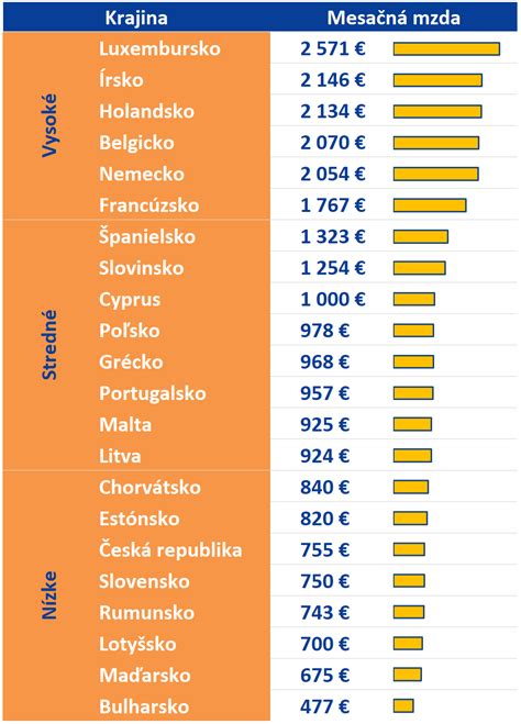 Infografika porovnávajúca legislatívu o marihuane v Nemecku a Holandsku