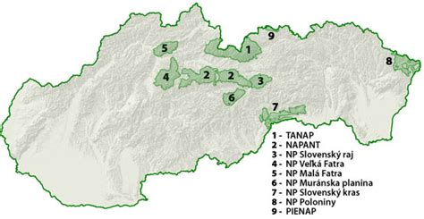Mapa národných parkov Slovenska