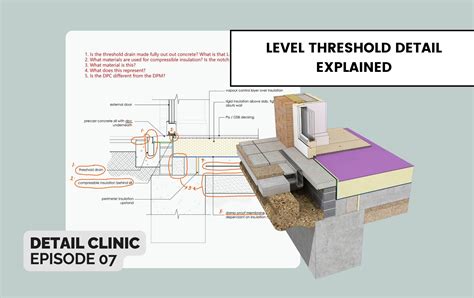 Detail lamelovej štruktúry kvetináča